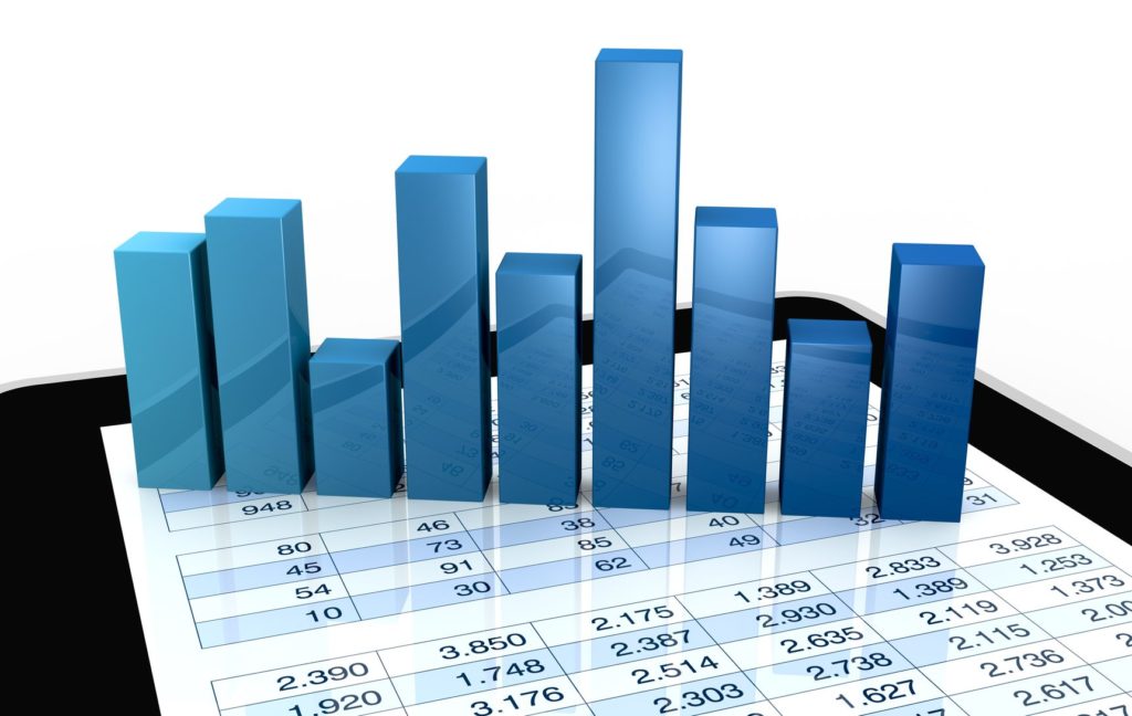 economic impact analysis